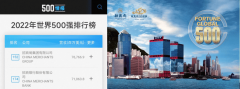 项目坐落于白云湖数字科技城核